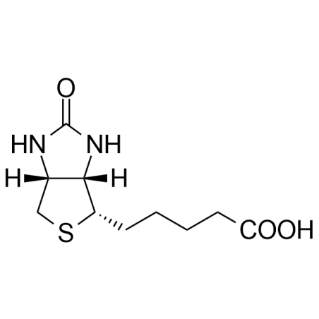 Biotin